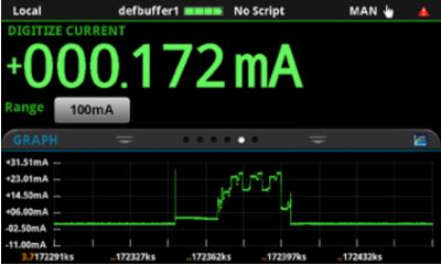 電芯正在被自適應功率優(yōu)化徹底改變