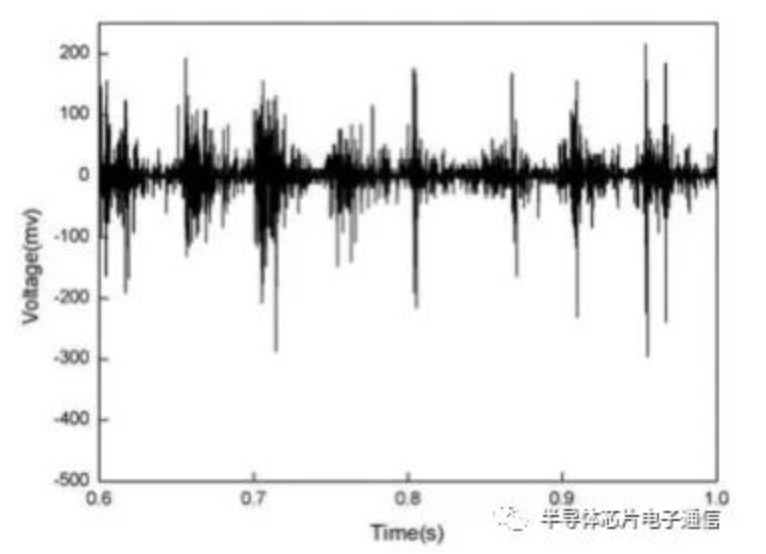 屏幕截圖 2023-12-06 172325.png