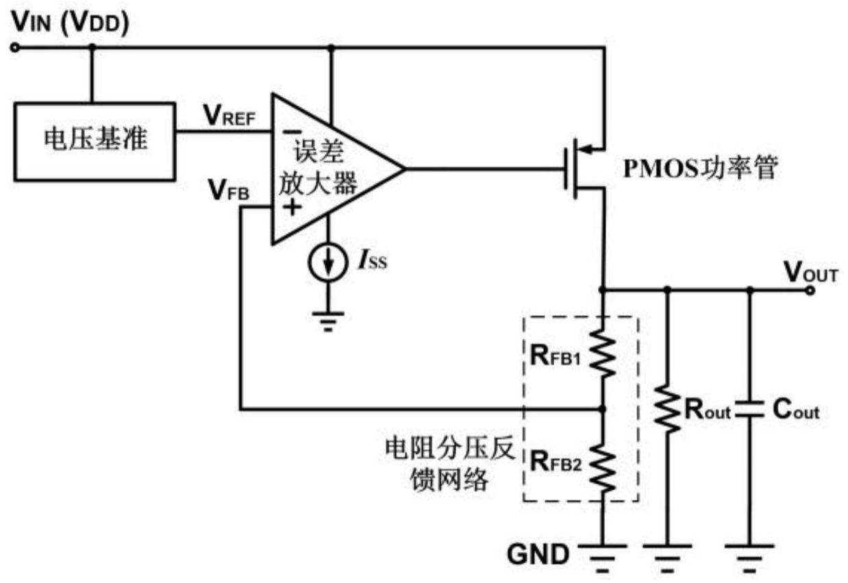 電源抑制比是什么意思？電源抑制比怎么提高？