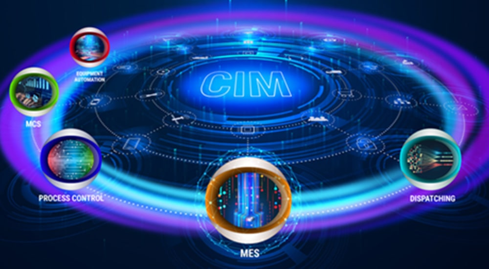 您準備好在您的工廠實現(xiàn)自動化程度更高的實時的智能決策嗎？