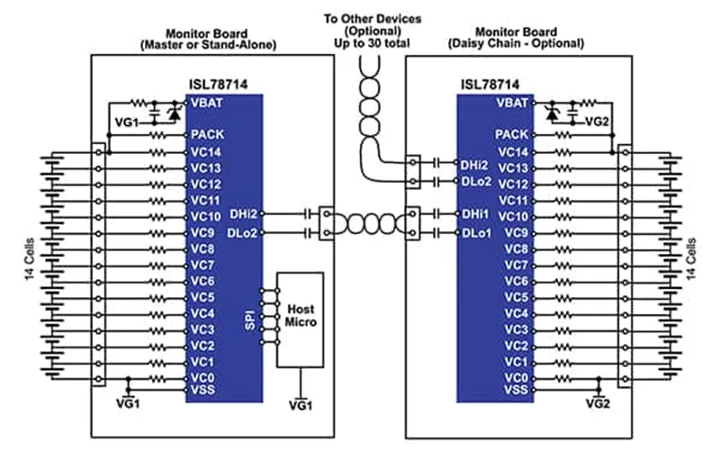 多單元電池難管理？試試這幾個器件！