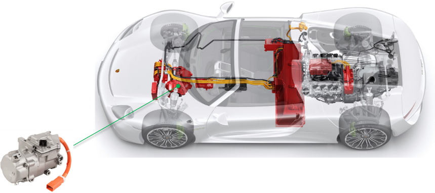 電動(dòng)壓縮機(jī)設(shè)計(jì)-ASPM模塊篇