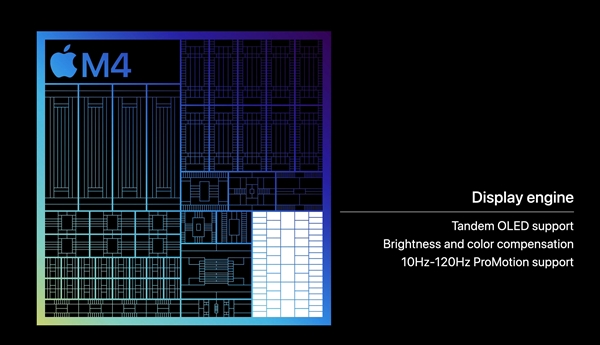 蘋果正式發(fā)布M4：AI飆升兩倍多！其他相當(dāng)牙膏