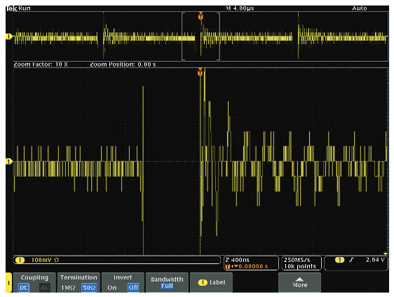 示波器12bit“芯”趨勢，如何實(shí)現(xiàn)更高測量精度？