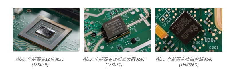 示波器12bit“芯”趨勢，如何實(shí)現(xiàn)更高測量精度？