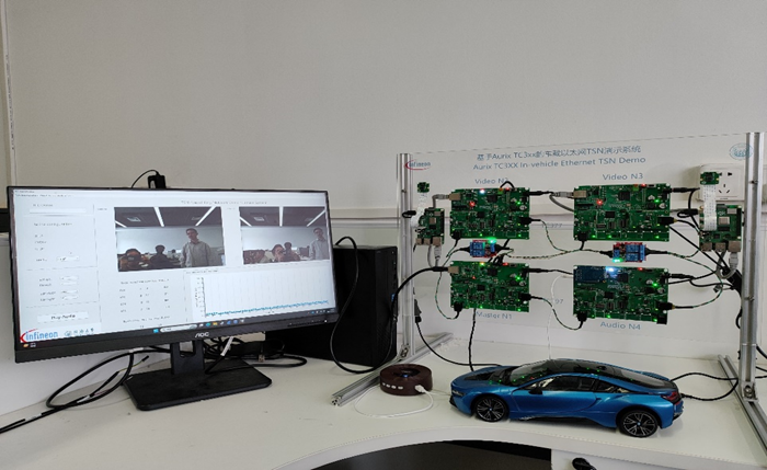 車(chē)載以太網(wǎng)時(shí)間敏感性網(wǎng)絡(luò)應(yīng)用場(chǎng)景和實(shí)現(xiàn)難點(diǎn)