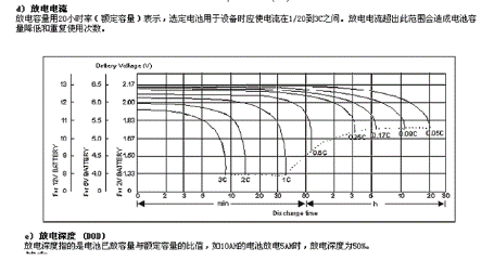 蓄電池充電方式：如何判定蓄電池是否充滿(mǎn)