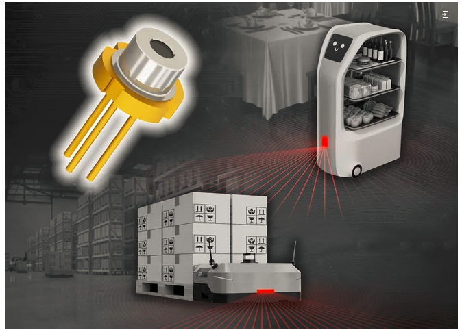 LiDAR技術(shù)的新時代：前景廣闊，未來可期