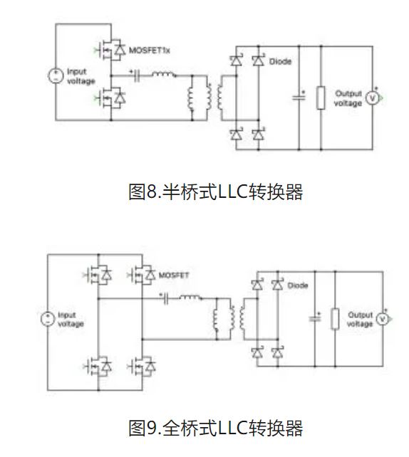 6個技術(shù)點(diǎn)，帶您理解用于電池儲能系統(tǒng)的 DC-DC 功率轉(zhuǎn)換拓?fù)浣Y(jié)構(gòu)