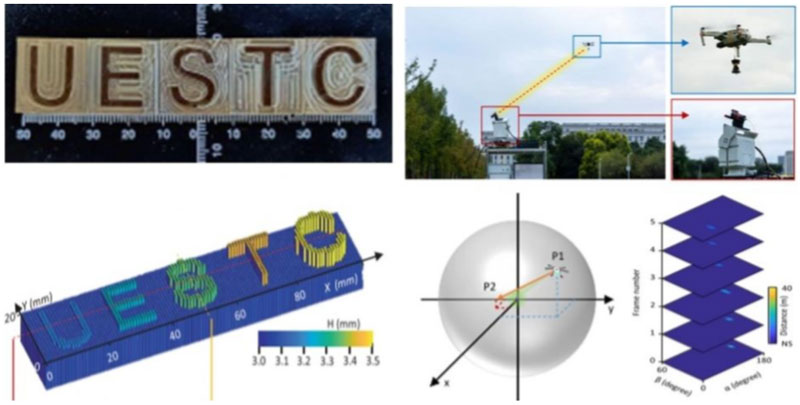 絕對距離測量精度 2.8 納米，電子科技大學激光雷達研究登 Nature