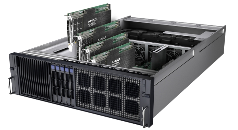 AMD 創(chuàng) STAC 基準(zhǔn)測試最快電子交易執(zhí)行速度世界紀(jì)錄