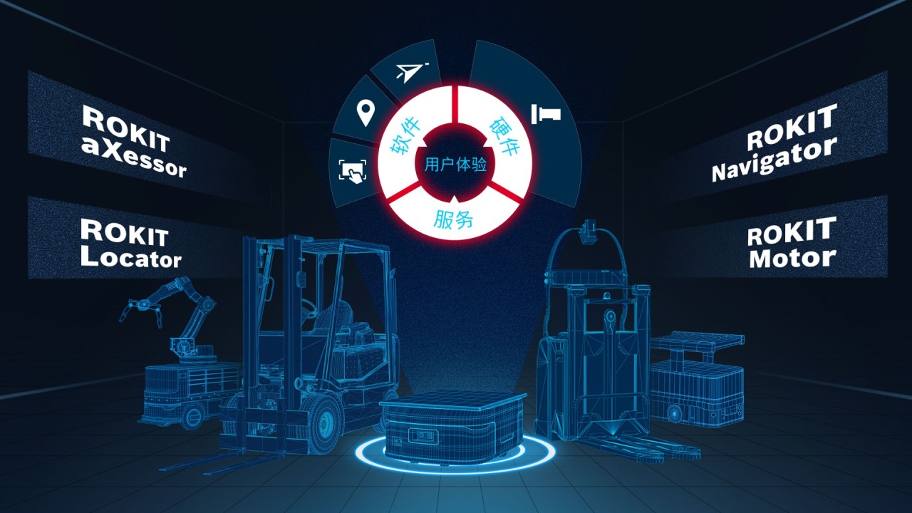 輕松構建移動機器人：模塊化解決方案加速AMR與AGV的開發(fā)