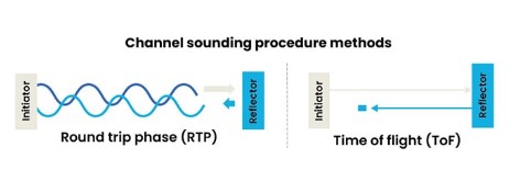 屏幕截圖 2024-07-19 161006.jpg