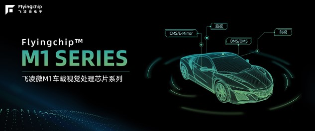 思特威正式發(fā)布子品牌飛凌微，首發(fā)產(chǎn)品定位智駕視覺處理