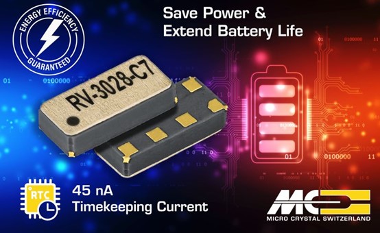 超低功耗與高精度兼?zhèn)?，助力物?lián)網與可穿戴設備的性能提升