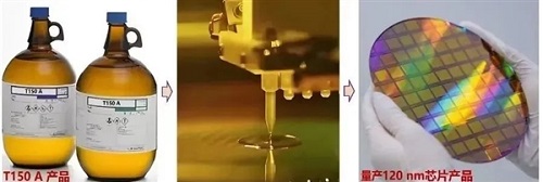 武漢光電國家研究中心團隊攻克芯片光刻膠關鍵技術 原材料全部國產 配方全自主設計