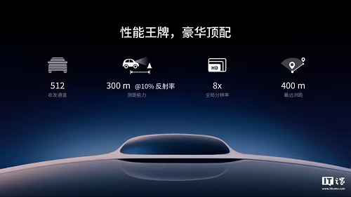 禾賽科技部分ADAS激光雷達產品有望降低至200美金