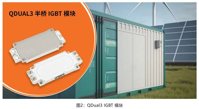 在逆變器應用中提供更高能效，這款IGBT模塊了解一下