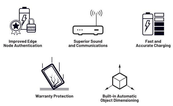如何通過優(yōu)化電池管理來降低手持設備的成本？