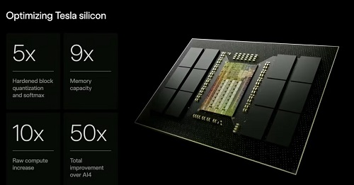 三星正籌備在美國(guó)生產(chǎn)特斯拉AI5芯片